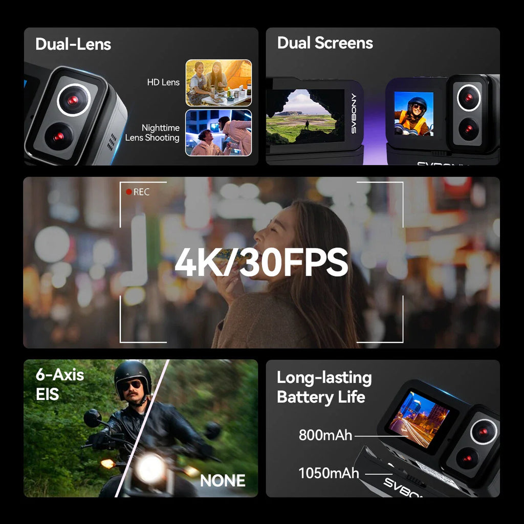 SVBONY SVGo Action Camera Dual Lens HD 4K 30fps IPX8 Waterproof with Camera Grip