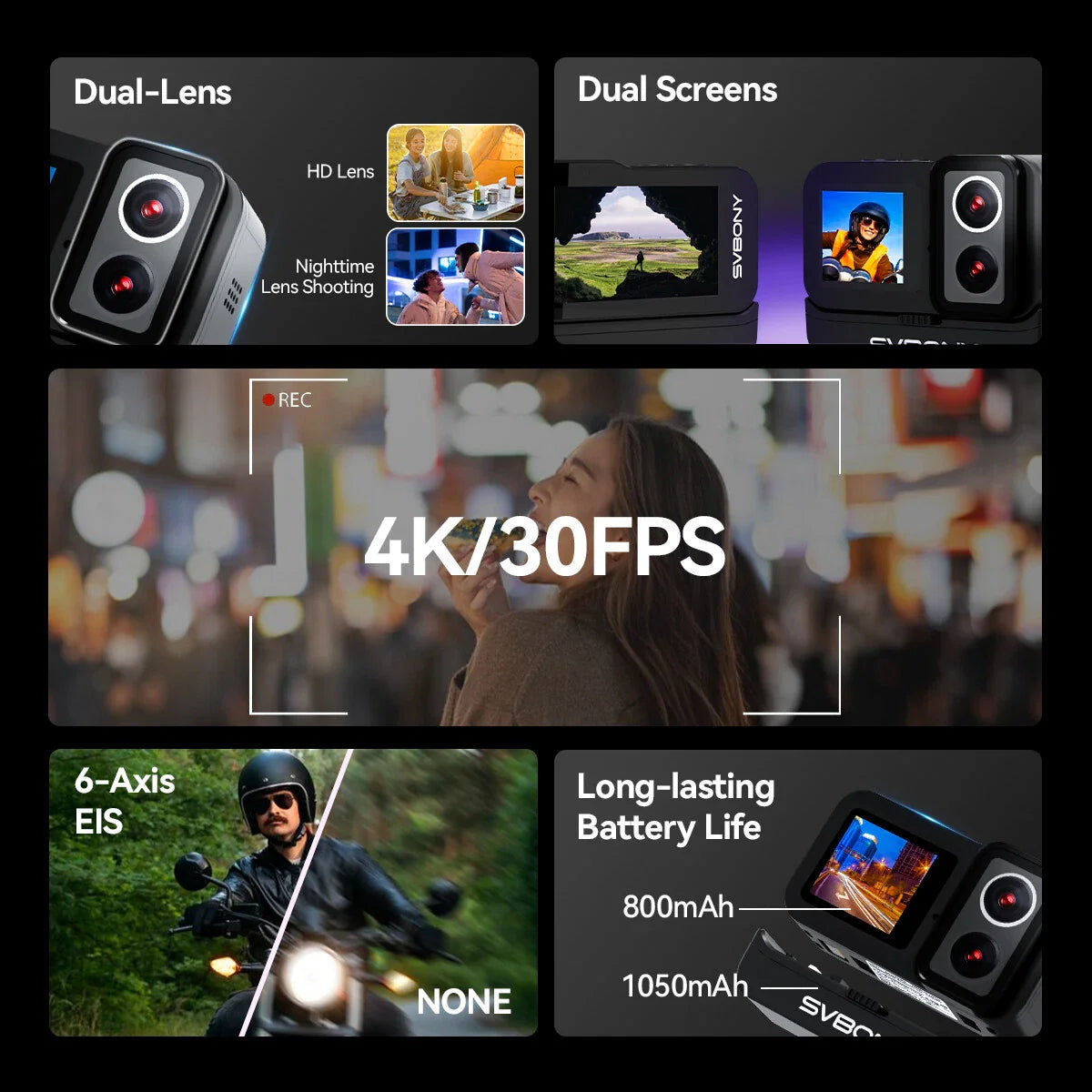 SVBONY SVGo Action Camera Dual Lens HD 4K 30fps IPX8 Waterproof with Camera Grip
