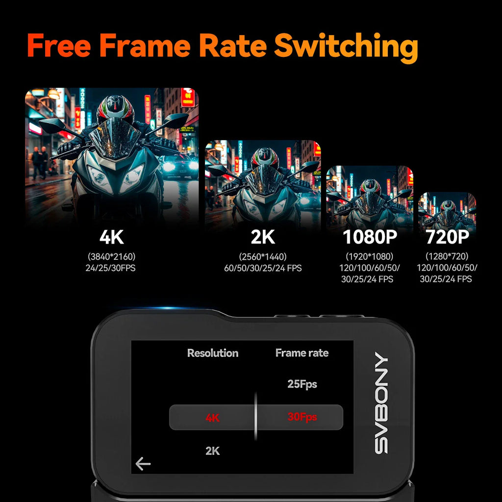 SVBONY SVGo Action Camera Dual Lens HD 4K 30fps IPX8 Waterproof with Camera Grip